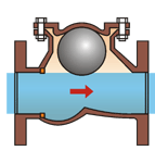 Промышленный горизонтальный контрольный клапан шарового вентиля на задерживающие клапаны падения 1 насоса/низкого давления шуги