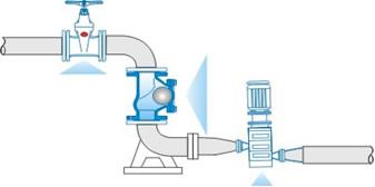Контрольный клапан шарового вентиля утюга GGG 40,3 дуктильный с 2 служить фланцем частями 3